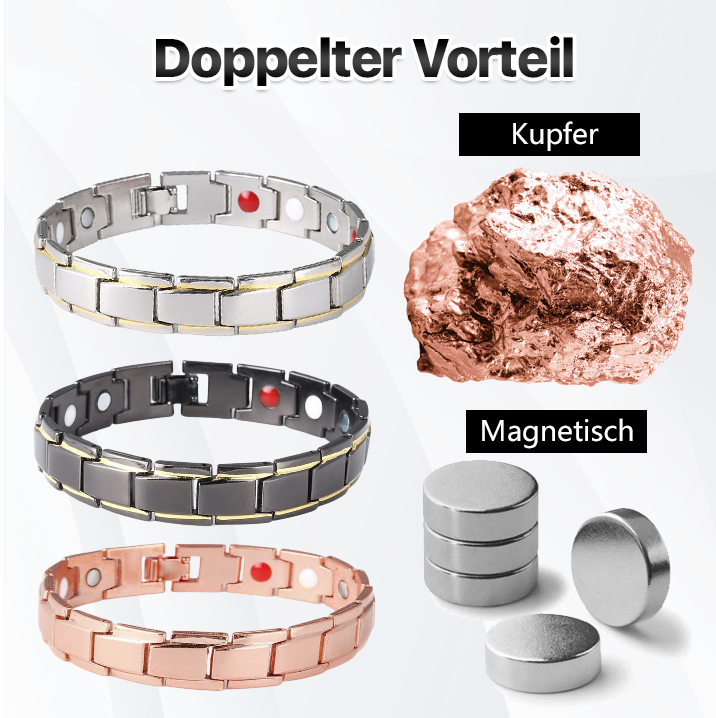 Biancat™ CopperPulse Prosztata Wellness Band