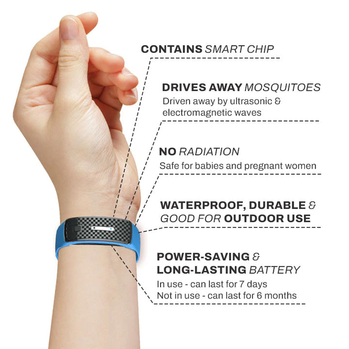 (🔥UTOLSÓ NAP 70% KEDVEZMÉNY) Histone Matteo Ultrasonic Body Shape Wristband Pro 🔥