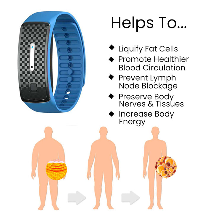 (🔥UTOLSÓ NAP 70% KEDVEZMÉNY) Histone Matteo Ultrasonic Body Shape Wristband Pro 🔥