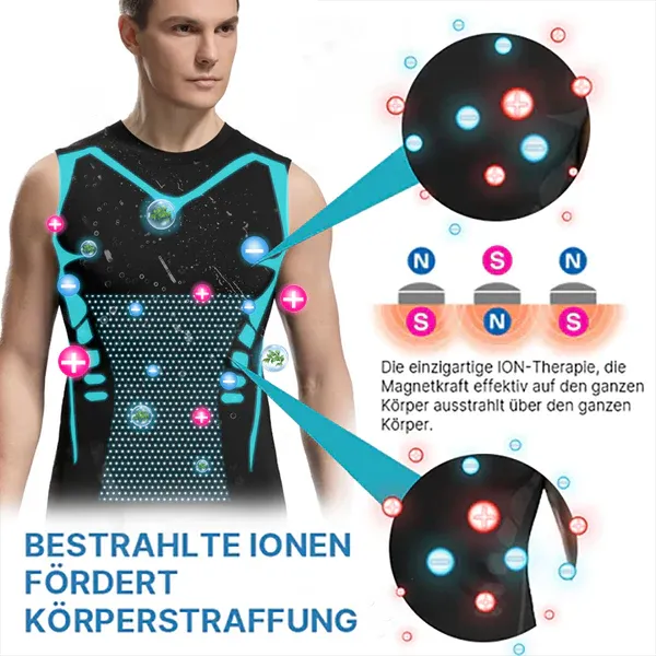 ⚡LuckySong® 2023 új ionformáló mellény