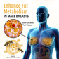 Biancat™ ThermoFirm méhméreg gynecomastia olaj