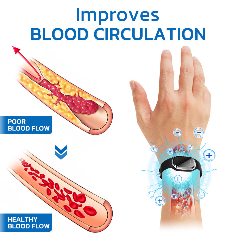 ✅HPRA Certified | 🍀GFOUK™ Ultrasonic Fat Blasting and Detoxing Wristband (🔥LAST DAY 70% OFF)