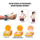 (🔥UTOLSÓ NAP 70% KEDVEZMÉNY) Histone Matteo Ultrasonic Body Shape Wristband Pro 🔥