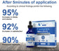 🎁Wewersh® Complex cseppek férfiaknak💥Szupererős változat💥